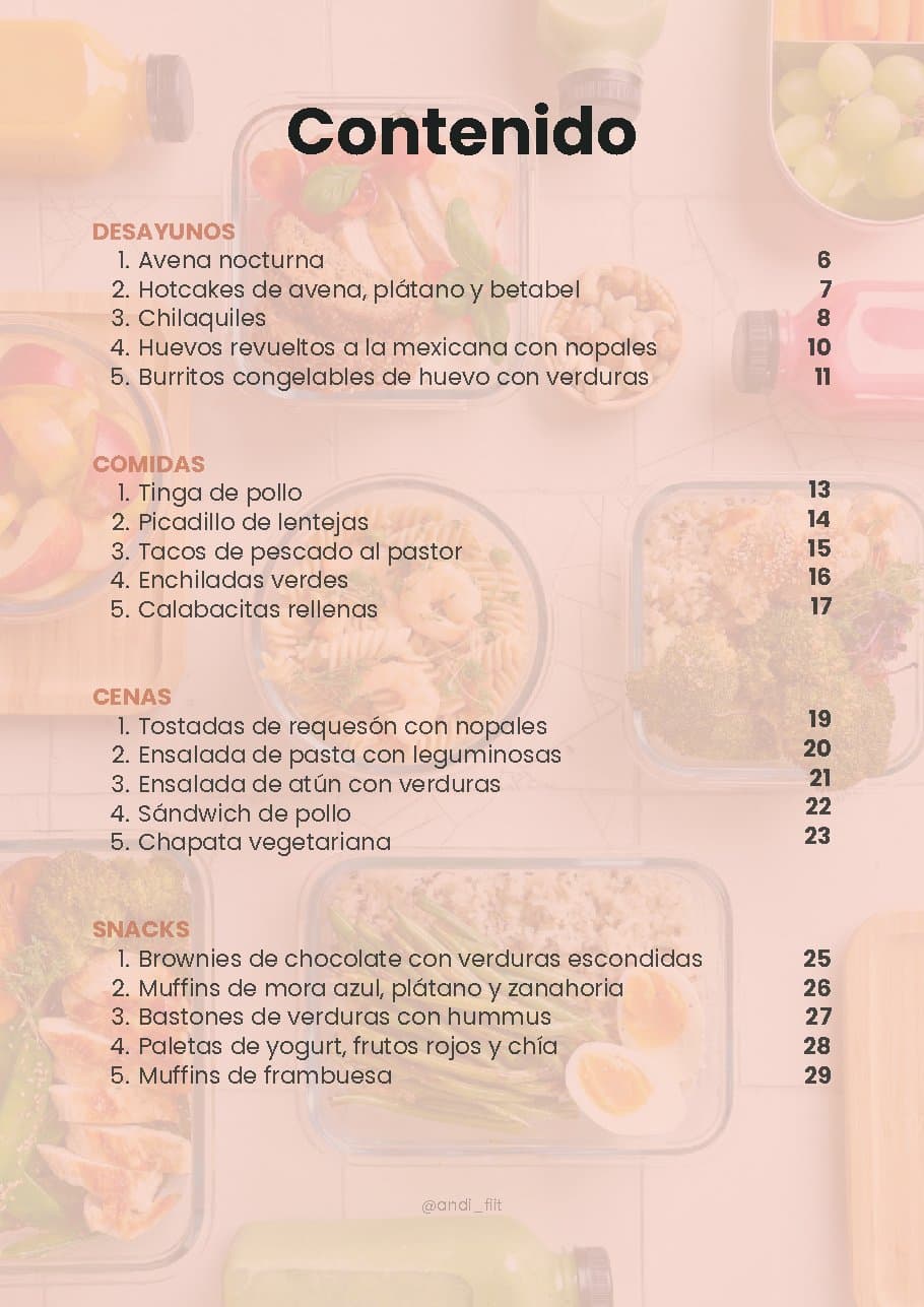 Recetario para SOMP: Contenido